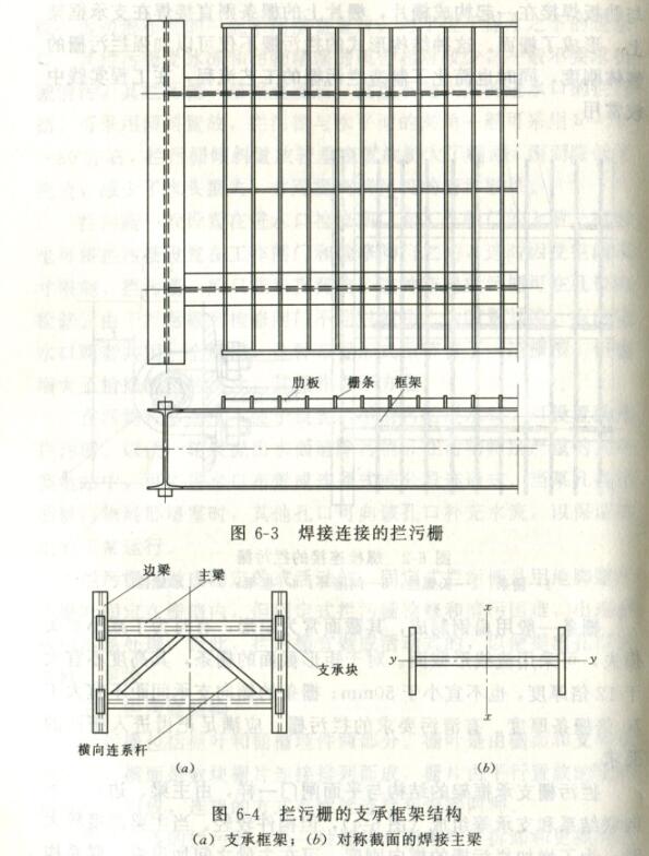 拦污栅的支撑框架结构